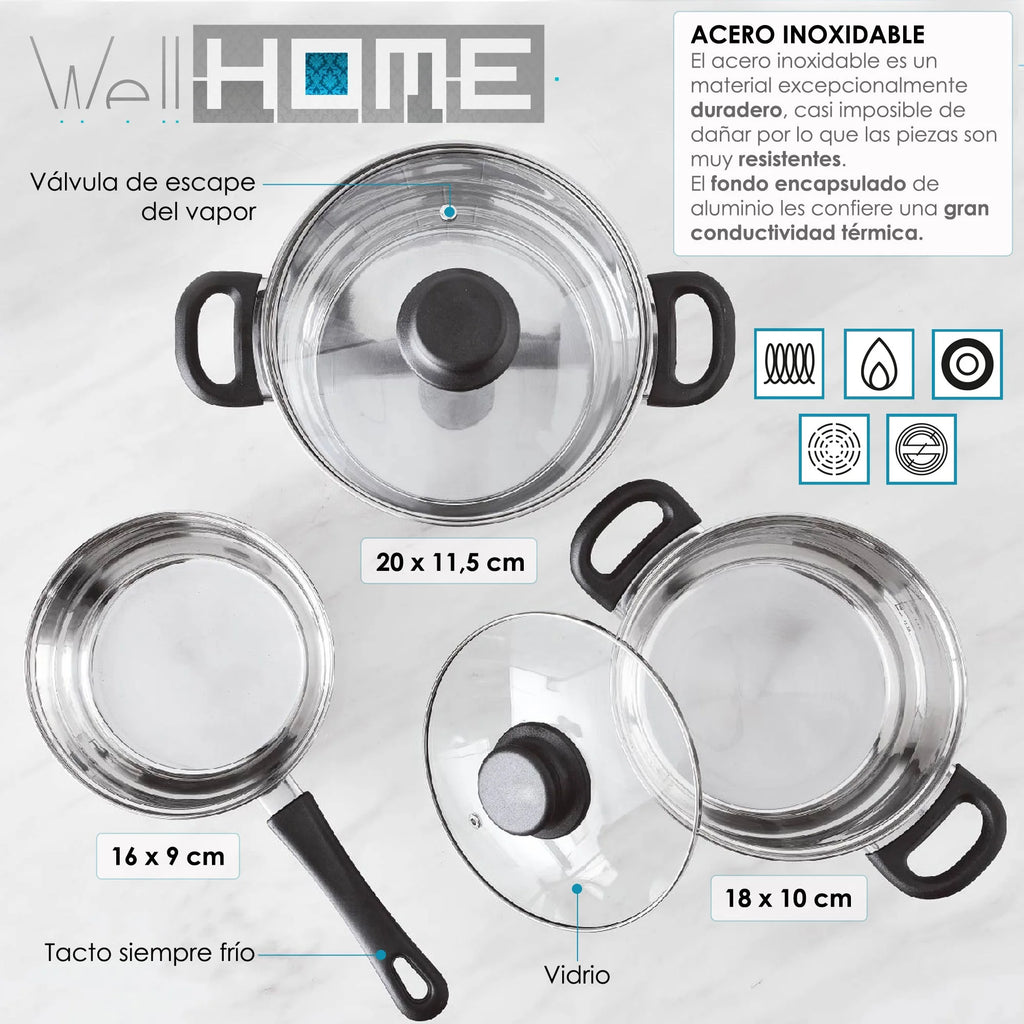 Juego de Sarténes y Ollas de Acero Inoxidable – Kit de 5 Piezas Antiadherentes